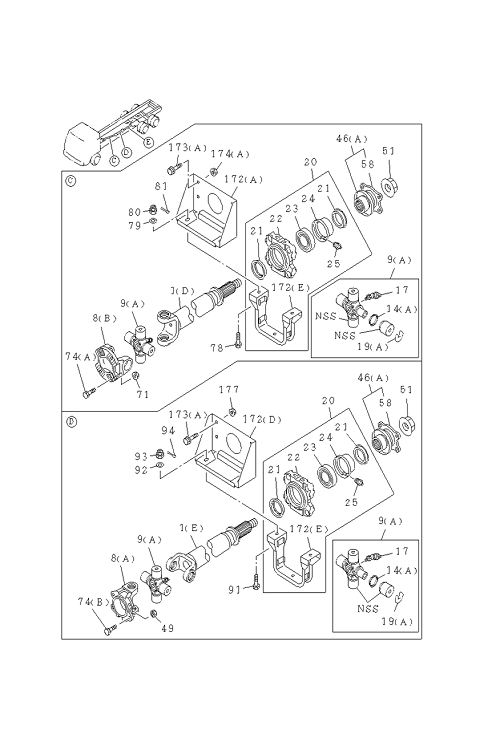 Partial Engine